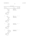 Substituted Tetrahydropyrazolo-Pyrido-Azepine Compounds diagram and image