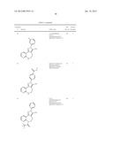 Substituted Tetrahydropyrazolo-Pyrido-Azepine Compounds diagram and image