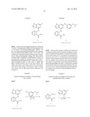 Kinase Inhibitors And Their Uses diagram and image