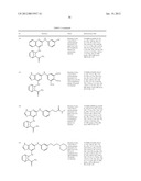 Kinase Inhibitors And Their Uses diagram and image