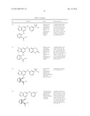 Kinase Inhibitors And Their Uses diagram and image