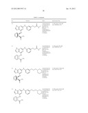 Kinase Inhibitors And Their Uses diagram and image