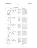 Kinase Inhibitors And Their Uses diagram and image