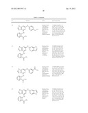 Kinase Inhibitors And Their Uses diagram and image