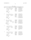 Kinase Inhibitors And Their Uses diagram and image