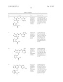 Kinase Inhibitors And Their Uses diagram and image