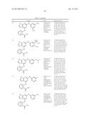 Kinase Inhibitors And Their Uses diagram and image