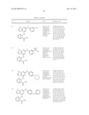 Kinase Inhibitors And Their Uses diagram and image