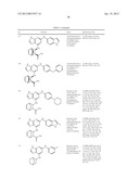 Kinase Inhibitors And Their Uses diagram and image