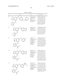 Kinase Inhibitors And Their Uses diagram and image