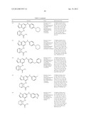 Kinase Inhibitors And Their Uses diagram and image