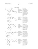 Kinase Inhibitors And Their Uses diagram and image