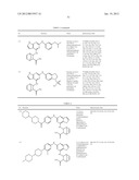 Kinase Inhibitors And Their Uses diagram and image