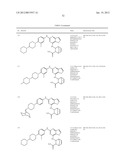 Kinase Inhibitors And Their Uses diagram and image