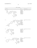 Kinase Inhibitors And Their Uses diagram and image