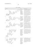 Kinase Inhibitors And Their Uses diagram and image