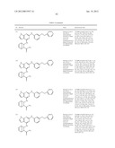 Kinase Inhibitors And Their Uses diagram and image