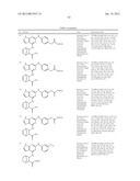 Kinase Inhibitors And Their Uses diagram and image