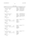 Kinase Inhibitors And Their Uses diagram and image