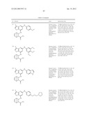 Kinase Inhibitors And Their Uses diagram and image