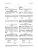 F, G, H, I and K Crystal Forms of Imatinib Mesylate diagram and image