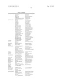 HETEROCYCLIC COMPOUNDS AS AUTOTAXIN INHIBITORS diagram and image