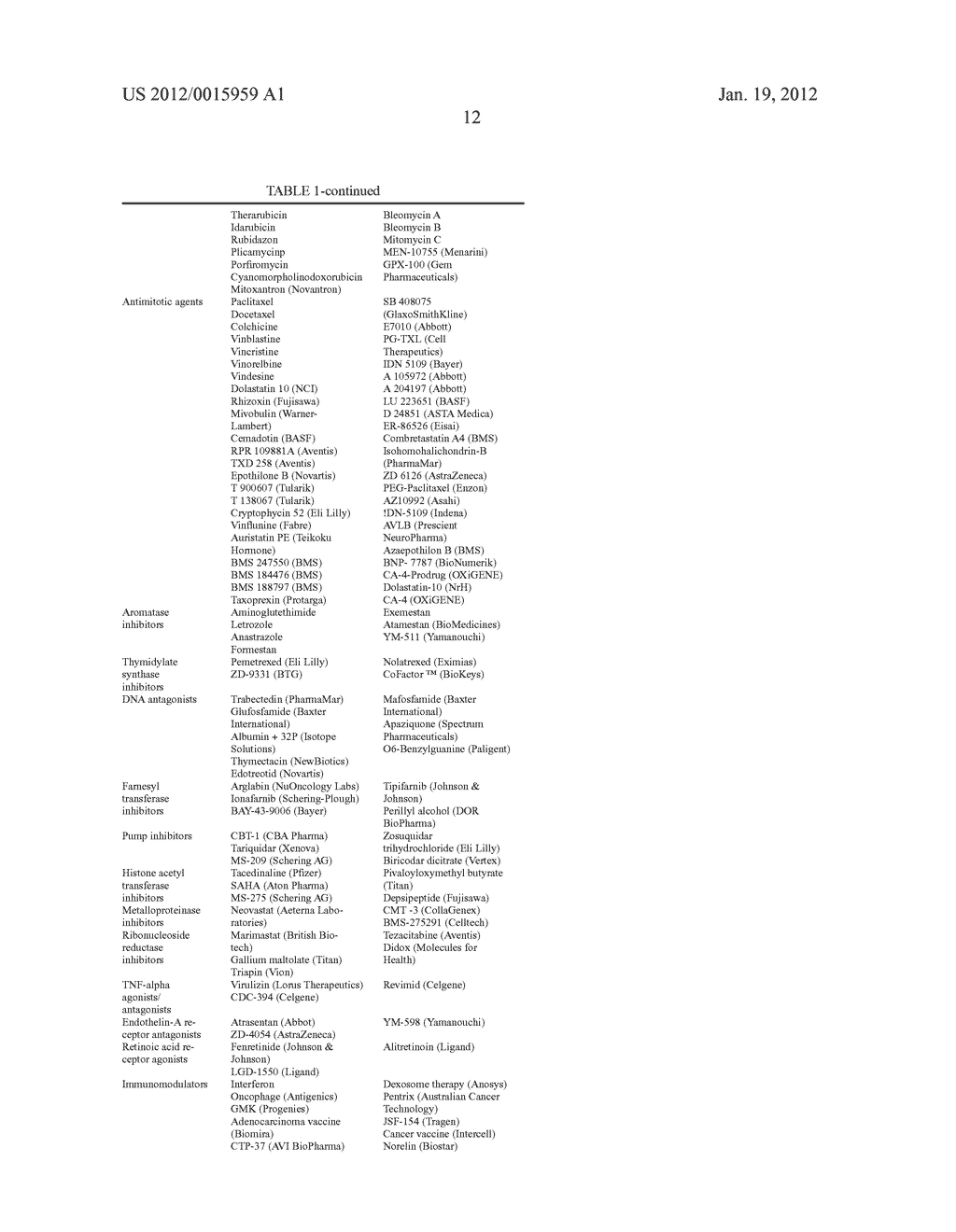 HETEROCYCLIC COMPOUNDS AS AUTOTAXIN INHIBITORS - diagram, schematic, and image 13