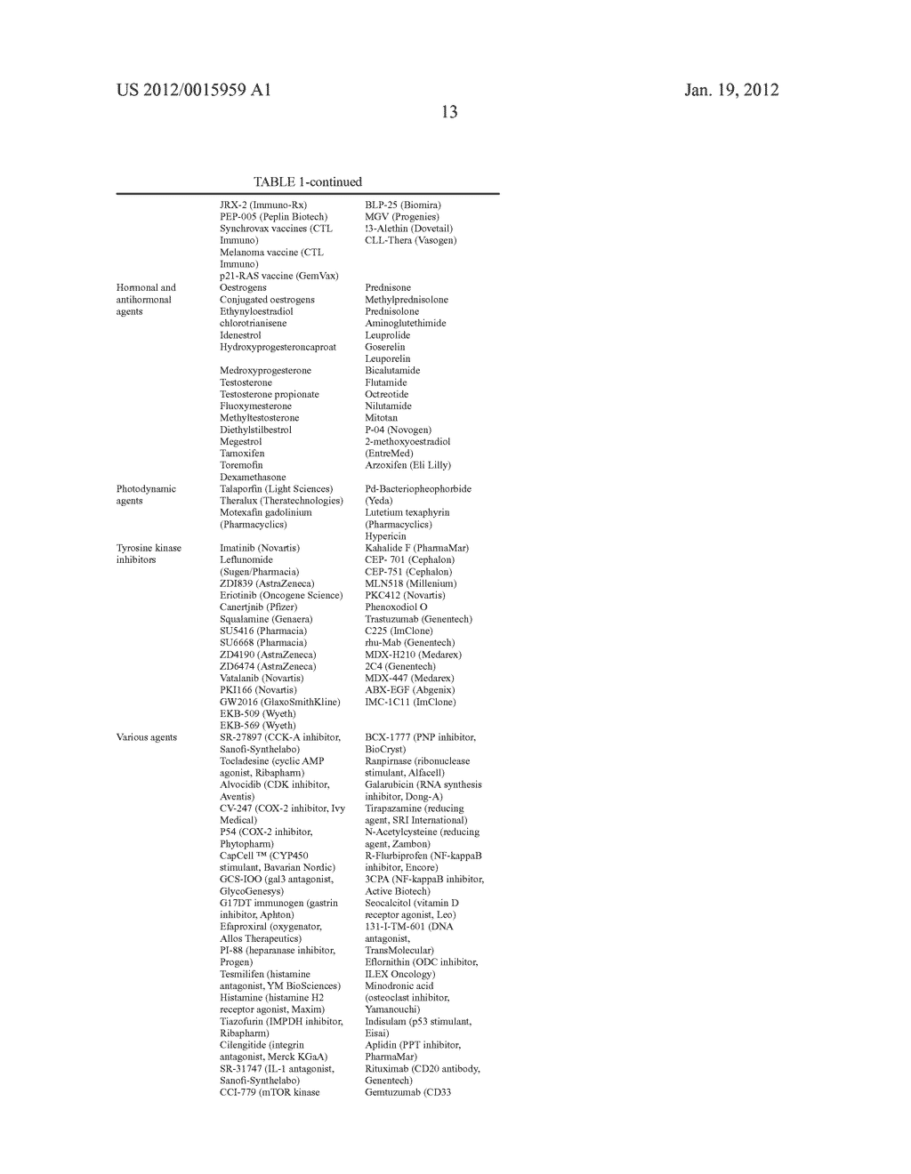 HETEROCYCLIC COMPOUNDS AS AUTOTAXIN INHIBITORS - diagram, schematic, and image 14