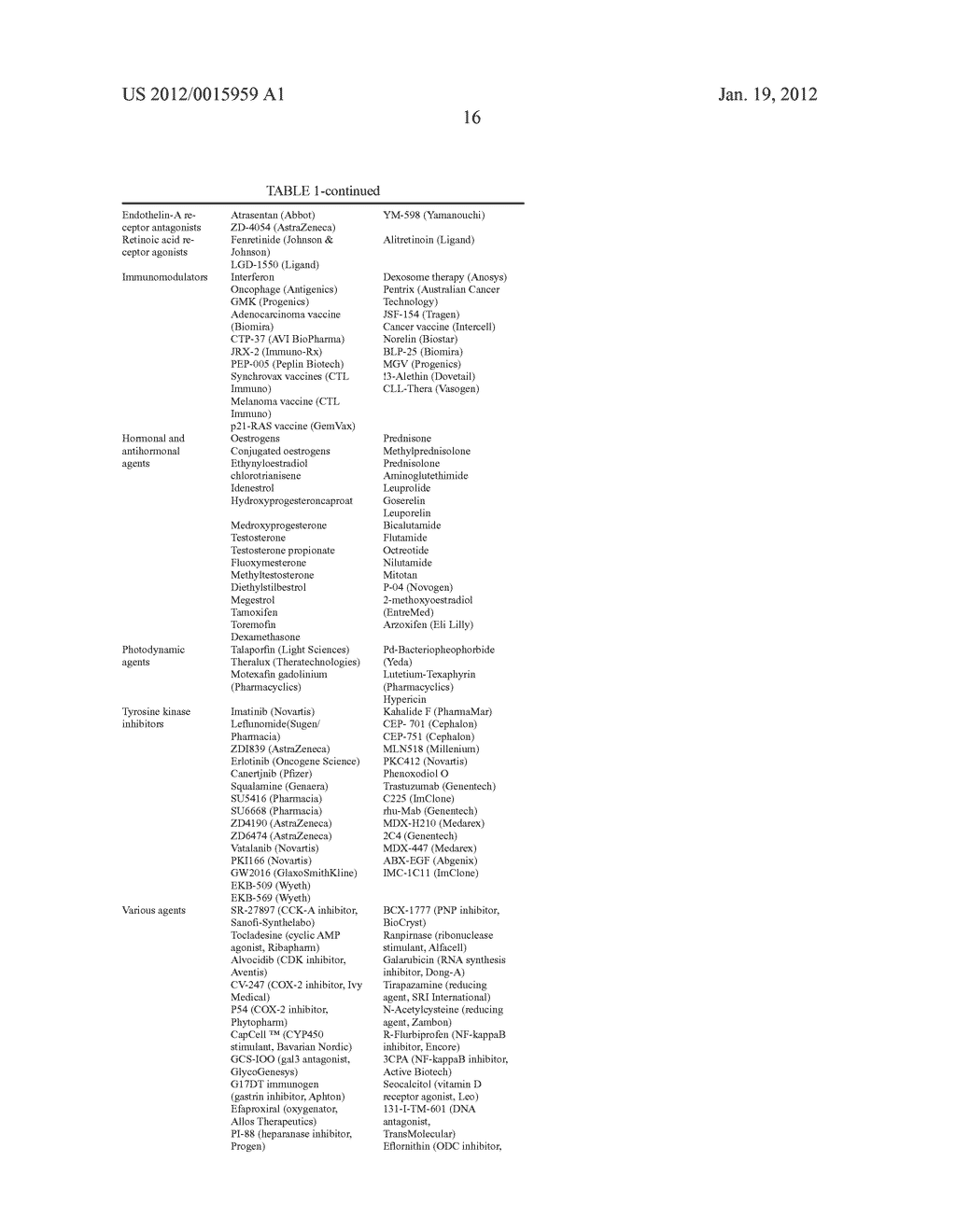 HETEROCYCLIC COMPOUNDS AS AUTOTAXIN INHIBITORS - diagram, schematic, and image 17