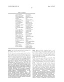 HETEROCYCLIC COMPOUNDS AS AUTOTAXIN INHIBITORS diagram and image