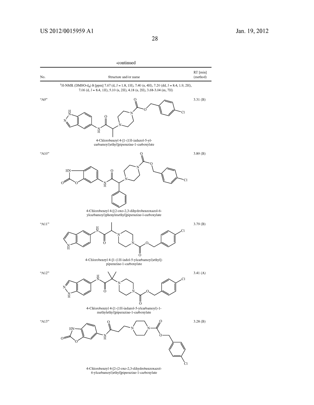 HETEROCYCLIC COMPOUNDS AS AUTOTAXIN INHIBITORS - diagram, schematic, and image 29
