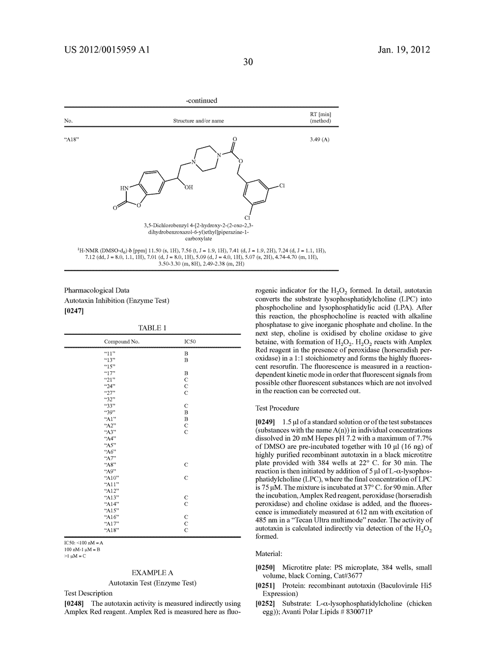 HETEROCYCLIC COMPOUNDS AS AUTOTAXIN INHIBITORS - diagram, schematic, and image 31