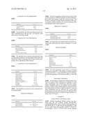 PYRAZOLO[1,5a]PYRIMIDINE DERIVATIVES AS IRAK4 MODULATORS diagram and image