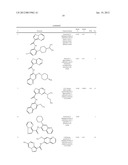 PYRAZOLO[1,5a]PYRIMIDINE DERIVATIVES AS IRAK4 MODULATORS diagram and image