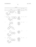 PYRAZOLO[1,5a]PYRIMIDINE DERIVATIVES AS IRAK4 MODULATORS diagram and image