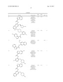 PYRAZOLO[1,5a]PYRIMIDINE DERIVATIVES AS IRAK4 MODULATORS diagram and image