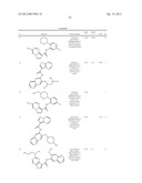 PYRAZOLO[1,5a]PYRIMIDINE DERIVATIVES AS IRAK4 MODULATORS diagram and image