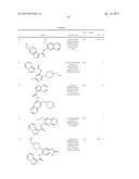 PYRAZOLO[1,5a]PYRIMIDINE DERIVATIVES AS IRAK4 MODULATORS diagram and image