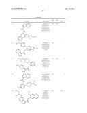 PYRAZOLO[1,5a]PYRIMIDINE DERIVATIVES AS IRAK4 MODULATORS diagram and image