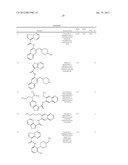 PYRAZOLO[1,5a]PYRIMIDINE DERIVATIVES AS IRAK4 MODULATORS diagram and image