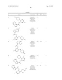 PYRAZOLO[1,5a]PYRIMIDINE DERIVATIVES AS IRAK4 MODULATORS diagram and image