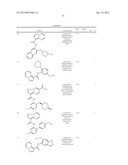 PYRAZOLO[1,5a]PYRIMIDINE DERIVATIVES AS IRAK4 MODULATORS diagram and image