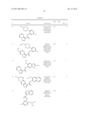 PYRAZOLO[1,5a]PYRIMIDINE DERIVATIVES AS IRAK4 MODULATORS diagram and image