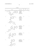 PYRAZOLO[1,5a]PYRIMIDINE DERIVATIVES AS IRAK4 MODULATORS diagram and image