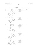 PYRAZOLO[1,5a]PYRIMIDINE DERIVATIVES AS IRAK4 MODULATORS diagram and image