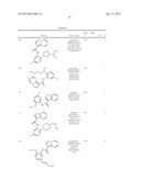 PYRAZOLO[1,5a]PYRIMIDINE DERIVATIVES AS IRAK4 MODULATORS diagram and image