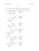 PYRAZOLO[1,5a]PYRIMIDINE DERIVATIVES AS IRAK4 MODULATORS diagram and image