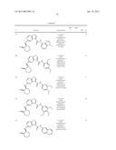 PYRAZOLO[1,5a]PYRIMIDINE DERIVATIVES AS IRAK4 MODULATORS diagram and image