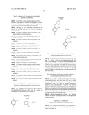 PYRAZOLO[1,5a]PYRIMIDINE DERIVATIVES AS IRAK4 MODULATORS diagram and image