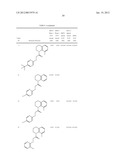 Compounds for Modulating TRPV3 Function diagram and image